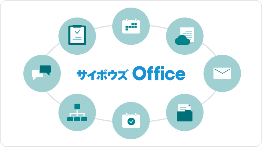 中小企業の業務に必要な機能を1つに集約のイメージイラスト