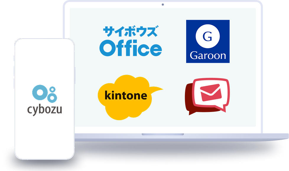 たよれーる サイボウズクラウドサービスのイメージ
