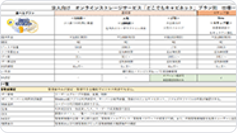 たよれーる どこでもキャビネットプラン別仕様一覧