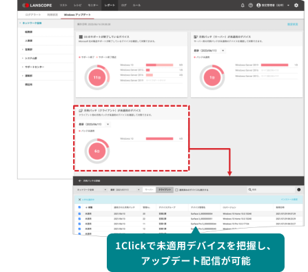 Windowsアップデート管理コンソール画面