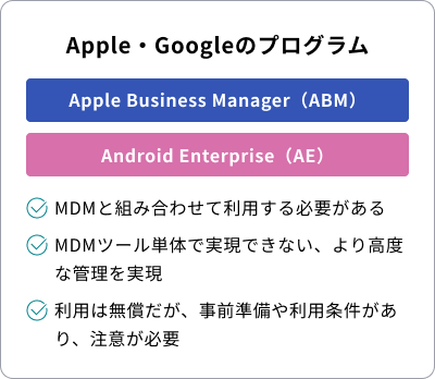 Apple・Googleのプログラム(ABM、AE)