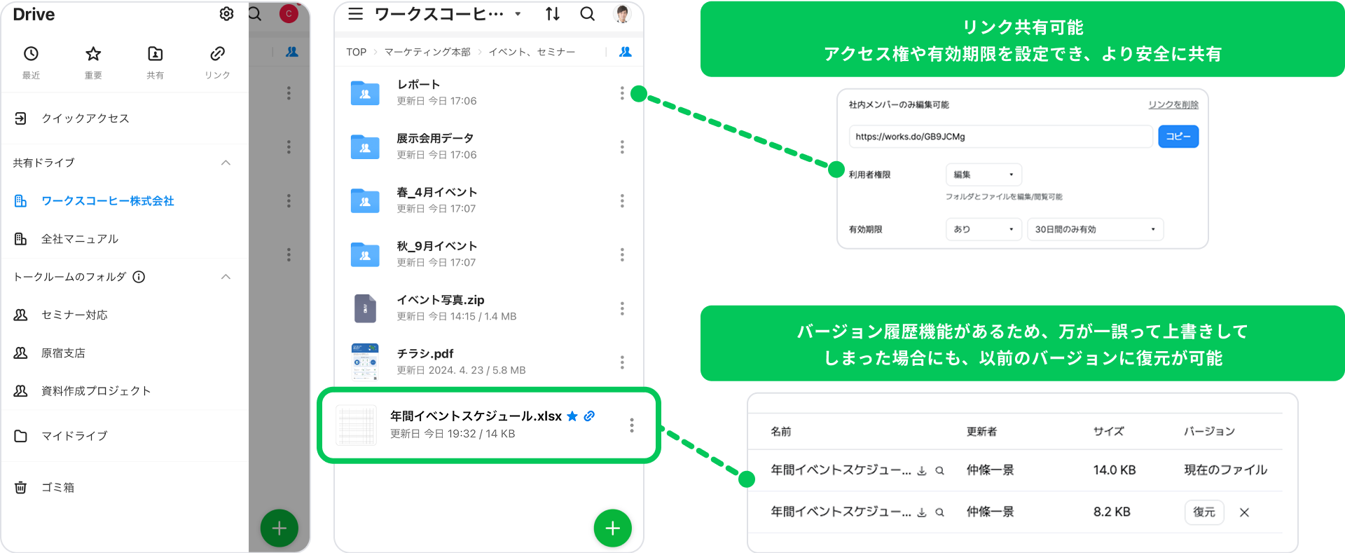 Drive機能でのファイル共有の説明図