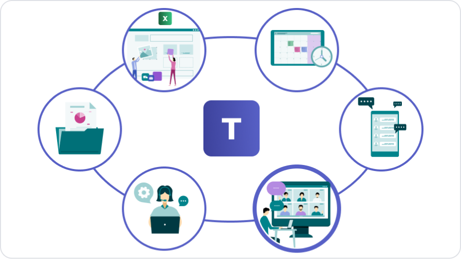 Microsoft Teamsの機能と利用シーンの説明図