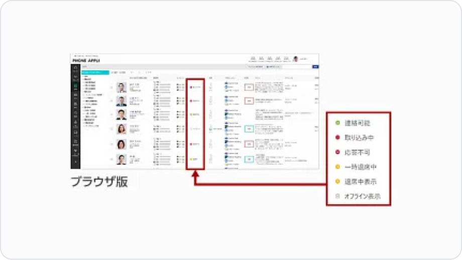 Microsoft 365連携のイメージ
